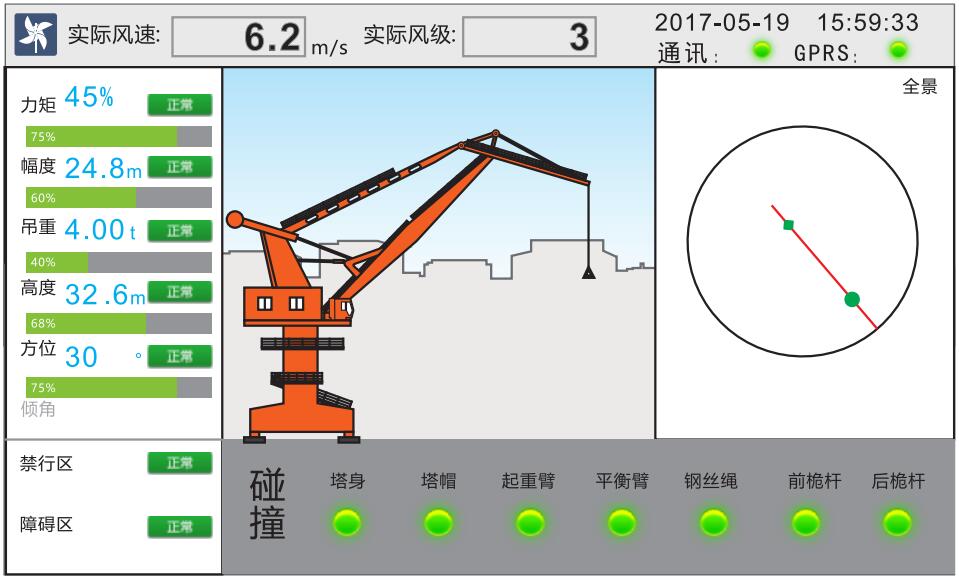 港機防碰撞系統